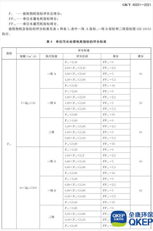 12.jpg 污水處理設(shè)備__全康環(huán)保QKEP