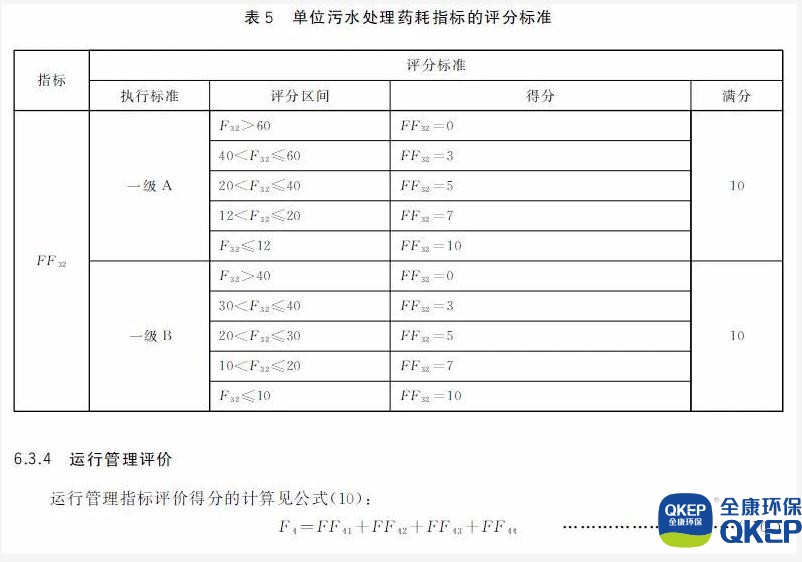 14.jpg 污水處理設(shè)備__全康環(huán)保QKEP