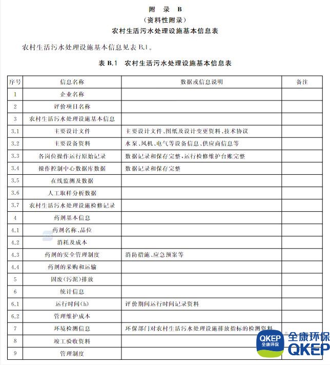 20.jpg 污水處理設(shè)備__全康環(huán)保QKEP