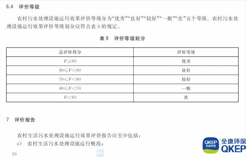 17.jpg 污水處理設(shè)備__全康環(huán)保QKEP