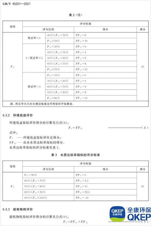 11.jpg 污水處理設(shè)備__全康環(huán)保QKEP