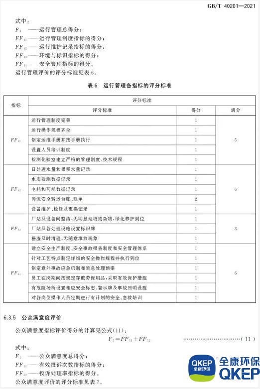 15.jpg 污水處理設(shè)備__全康環(huán)保QKEP
