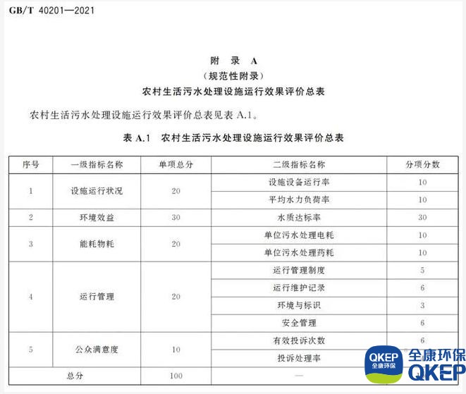 19.jpg 污水處理設(shè)備__全康環(huán)保QKEP