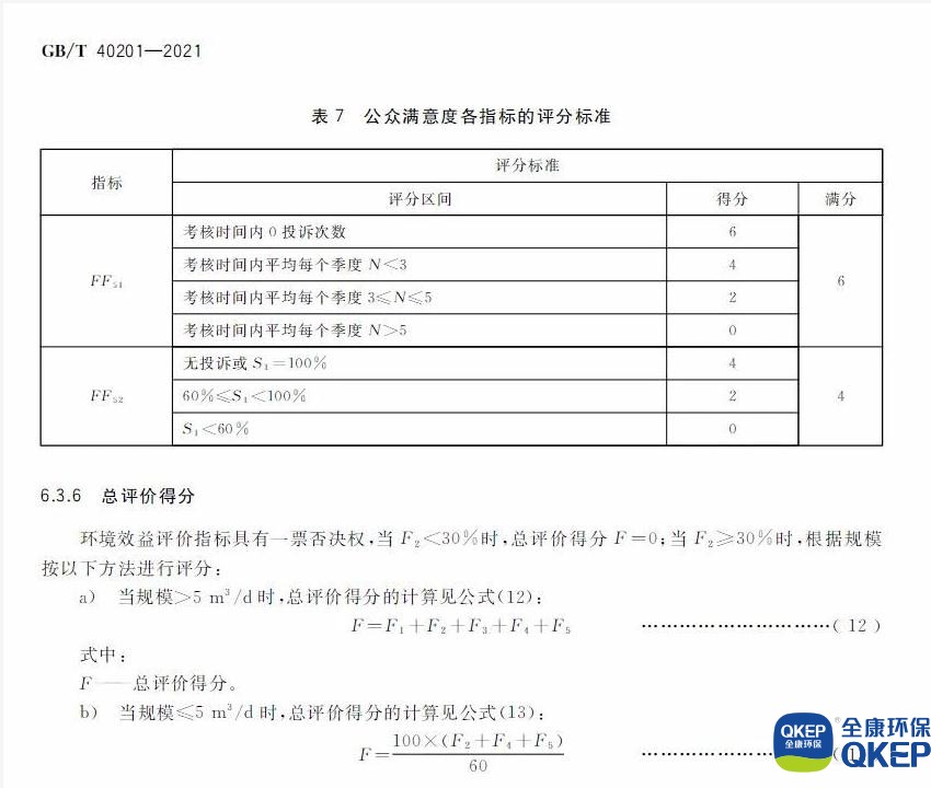 16.jpg 污水處理設(shè)備__全康環(huán)保QKEP