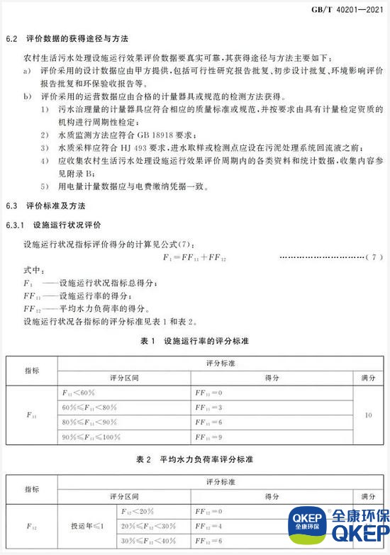 10.jpg 污水處理設(shè)備__全康環(huán)保QKEP