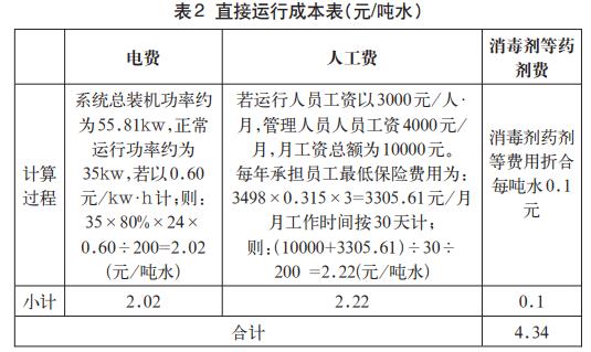 污水處理設(shè)備__全康環(huán)保QKEP