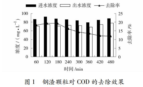 污水處理設(shè)備__全康環(huán)保QKEP
