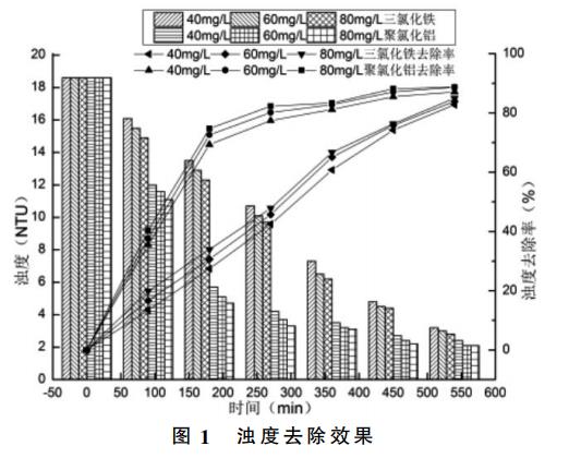 污水處理設(shè)備__全康環(huán)保QKEP