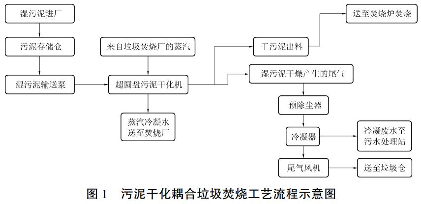 污水處理設(shè)備__全康環(huán)保QKEP